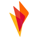 Shareasale Coupon Codes